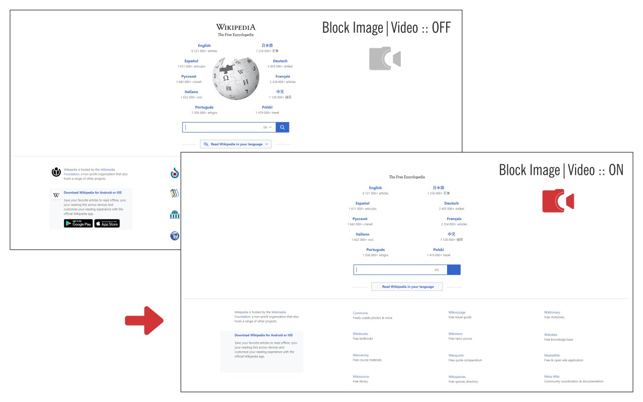 Block Image|Video