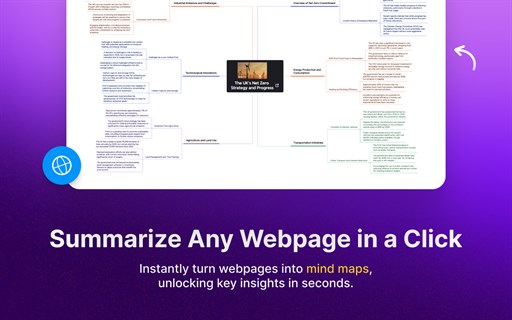 Mapify: AI Mind Map & Summary Generator
