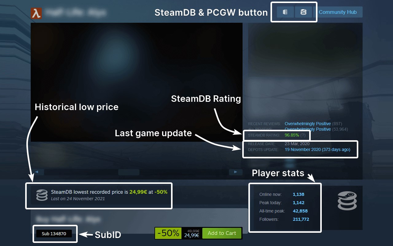 SteamDB