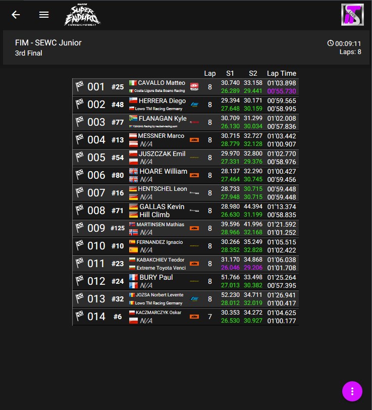 Обрезать музыку онлайн бесплатно. Perfectdisk. Perfectdisk pro. Сайт видео для elementor pro. Дефрагментация диска на windows 11.