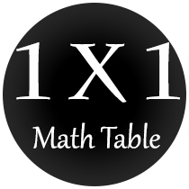 Math Table+