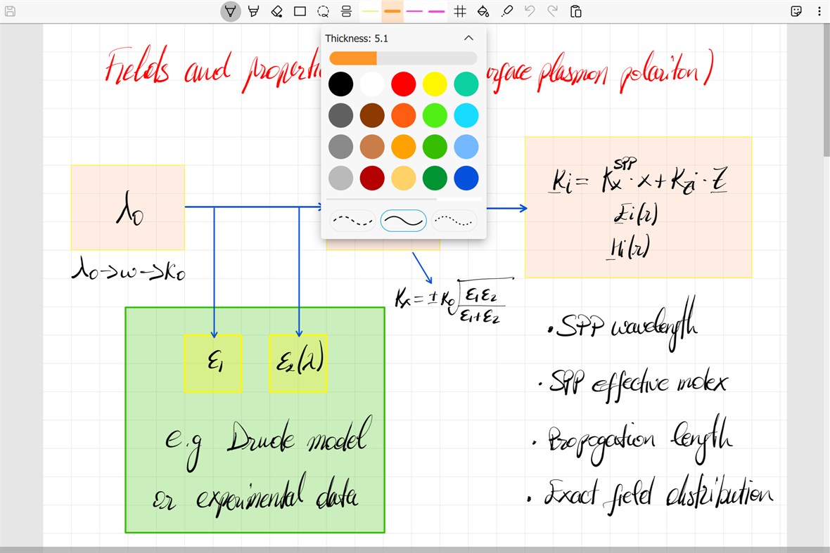 #1. Scrivano for Handwritten Notes (Windows) Ved: Scrivano Labs