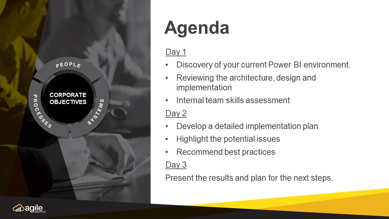Snapshot 1 of Power BI Discovery: 3-Day Workshop