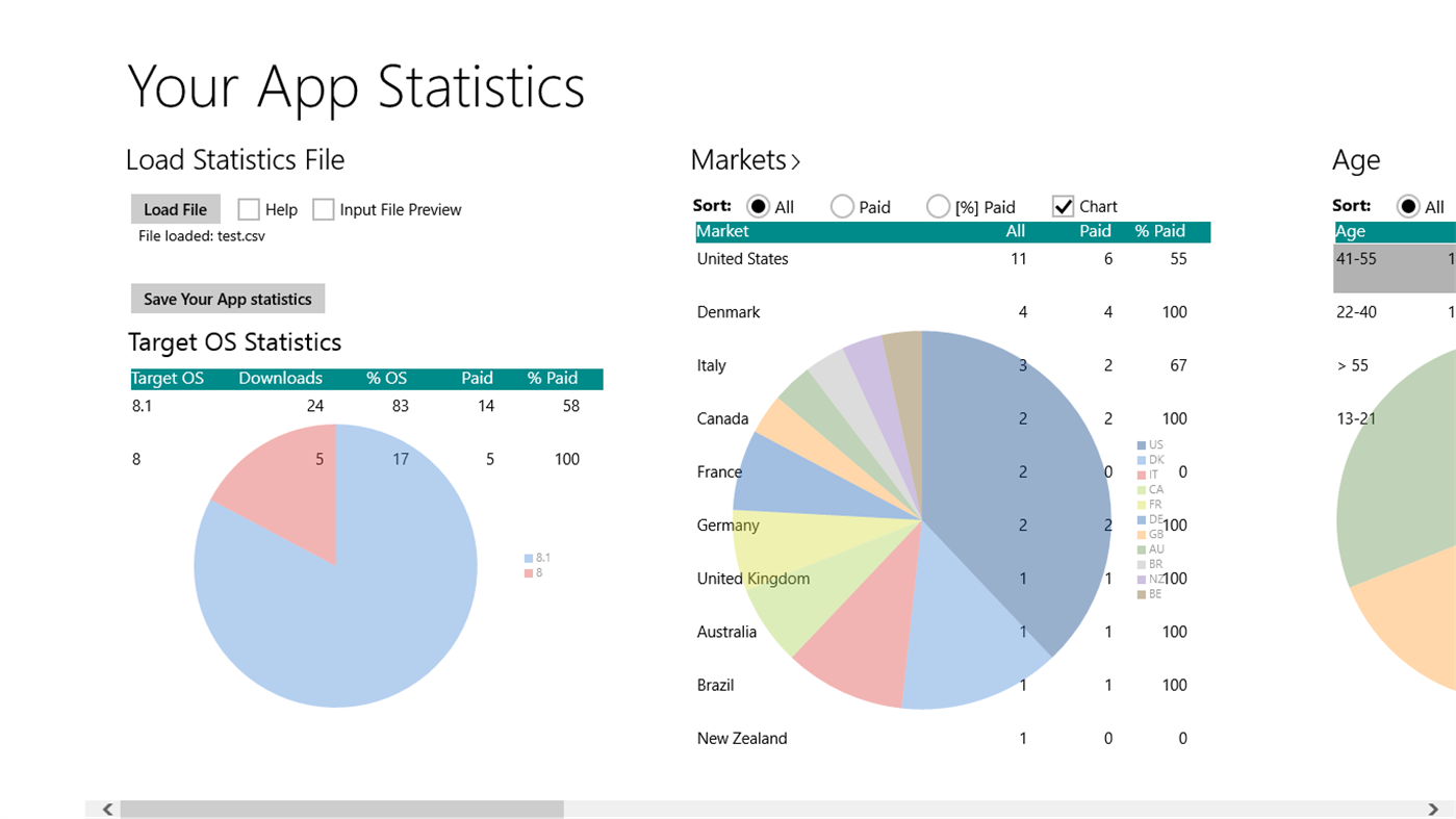 #1. Your App Statistics (Windows) 게시자: Lacko Luboslav
