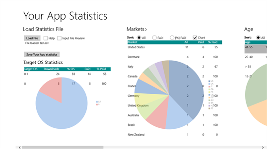 Your App Statistics screenshot 1