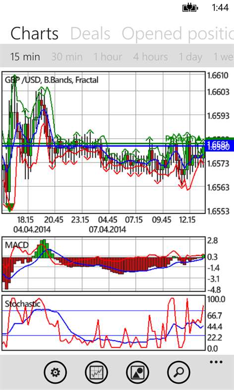 Mobile Forex Screenshots 1