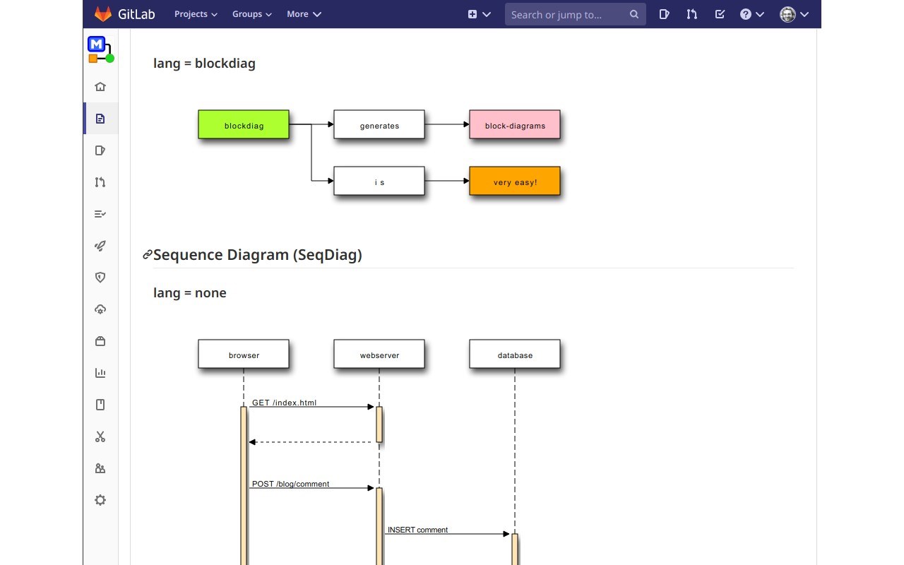 Markdown Diagrams