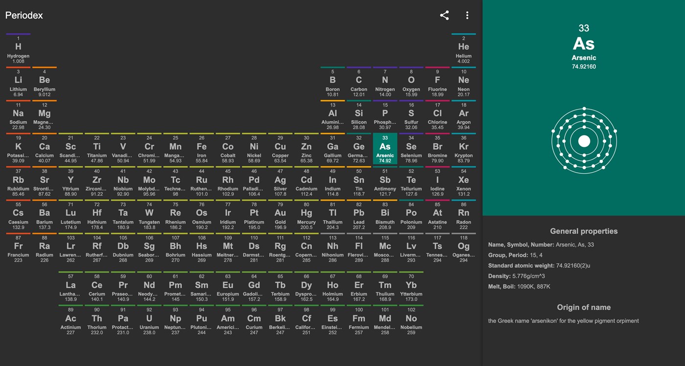 #2. Periodex (Windows) 由: Carlos Jeurissen