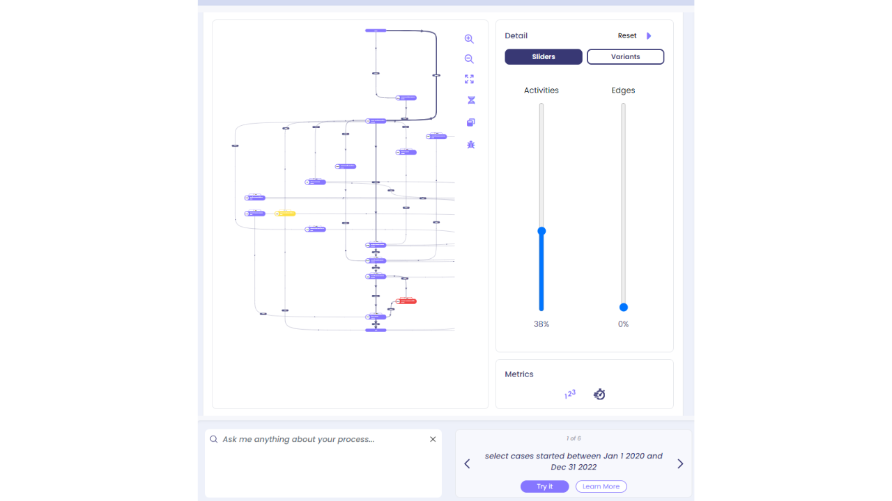 Snapshot 5 of mindzie Process Mining and Optimization