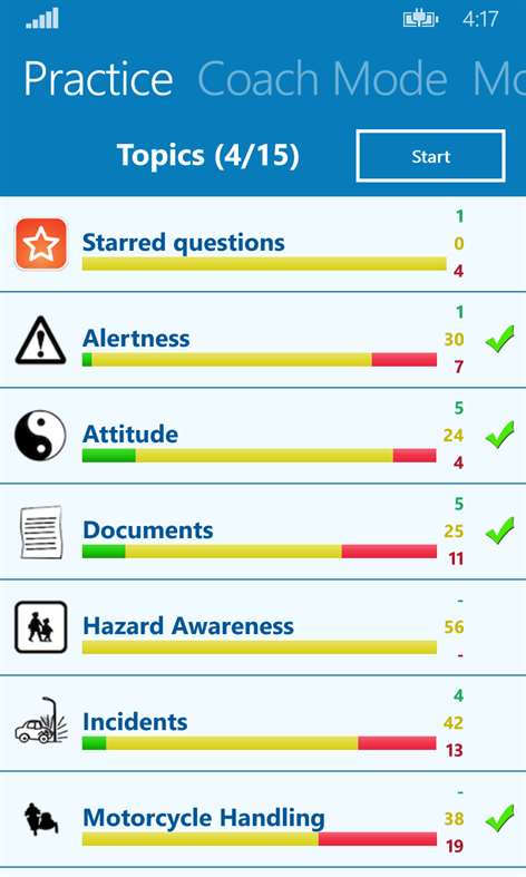 Motorcycle Theory Test UK Screenshots 1