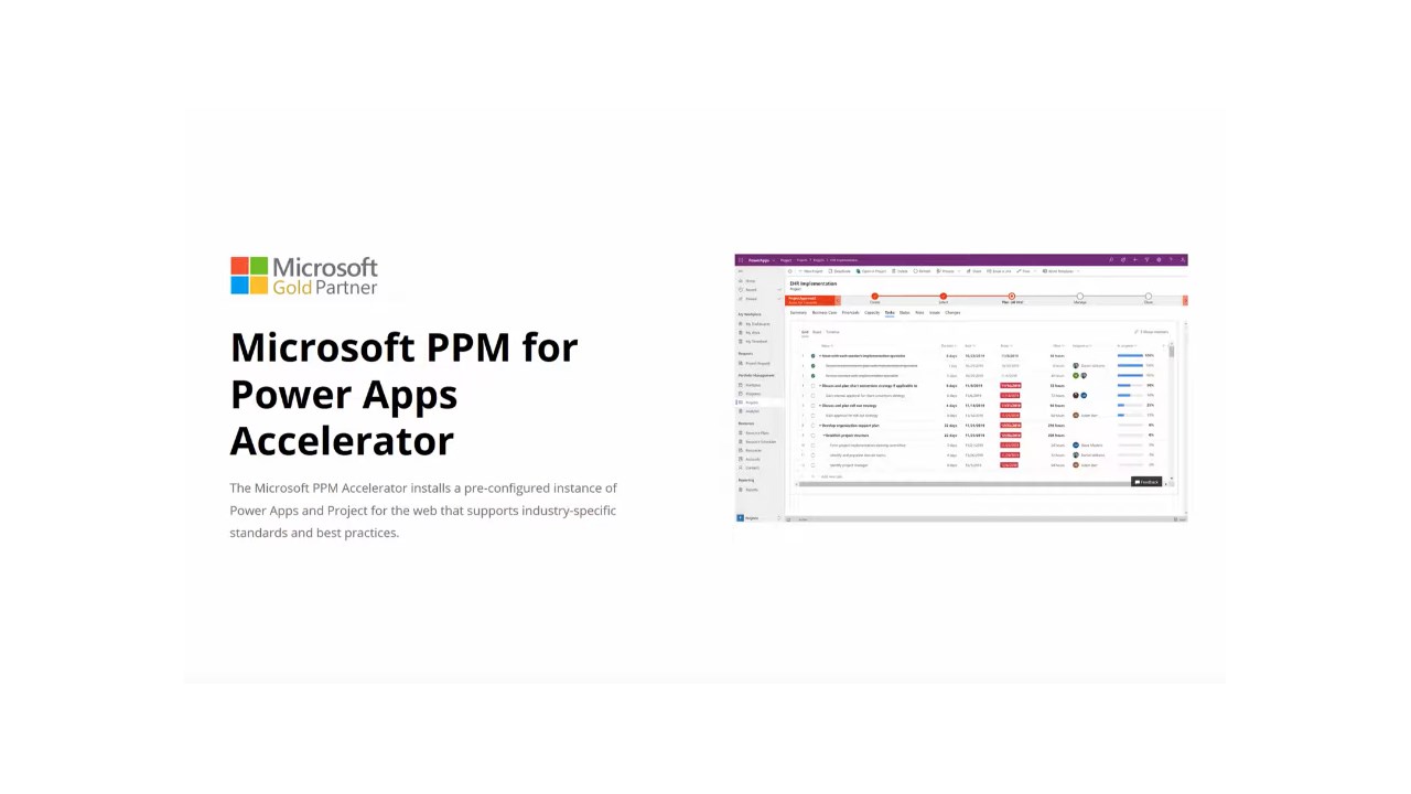 Snapshot 1 of PPM Accelerator for Project for the web