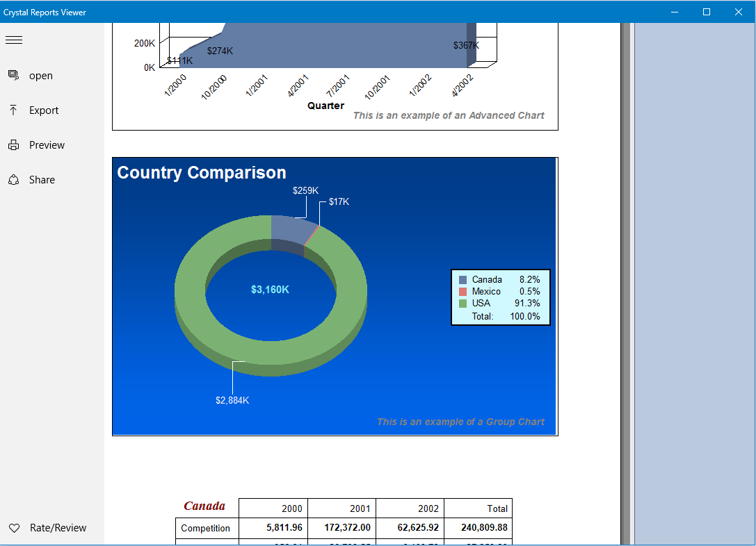 Reports viewer