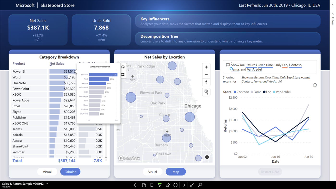 #1. Power BI (Windows) 由: Microsoft Corporation