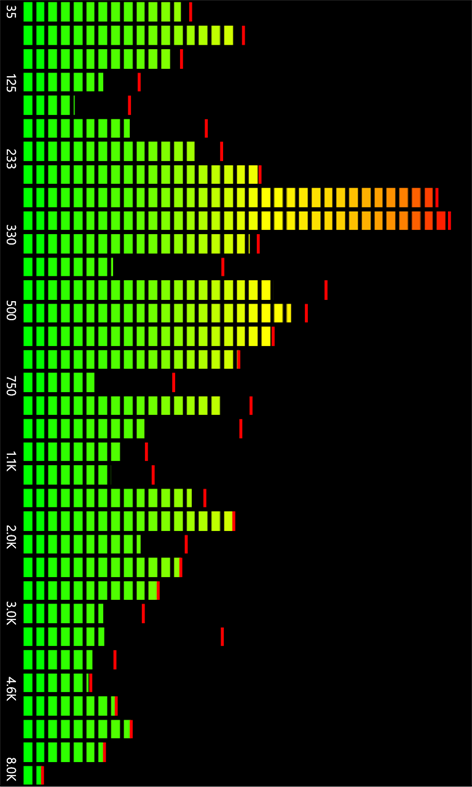 Spectrum Analyzer Screenshots 1